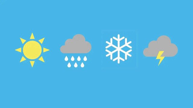 Van'ın 5 Günlük Hava Raporu Yağmur, Bulutlar ve Güneş Bir Arada!