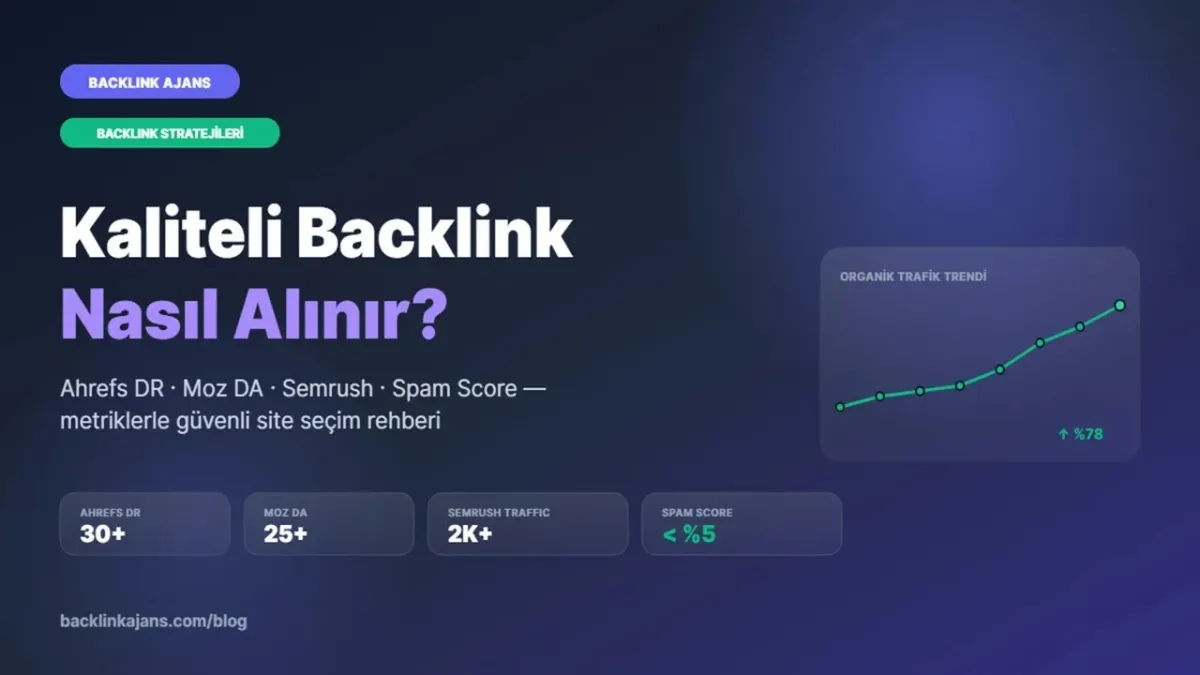 Haber Sitesinden Backlink Satın Alınabilecek En İyi Siteler